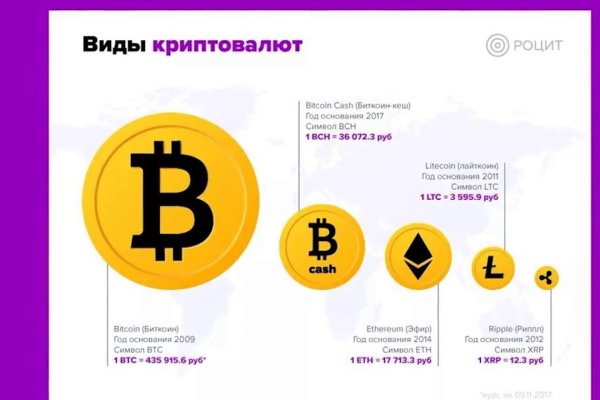 2krn сс