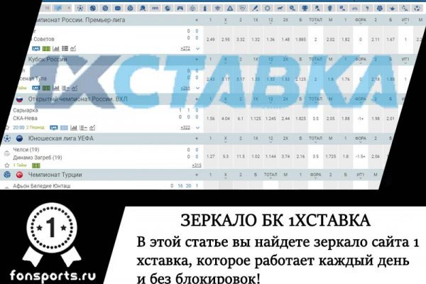 Кракен торговая площадка даркнет