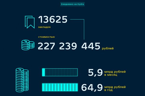 Кракен ссылка kraken